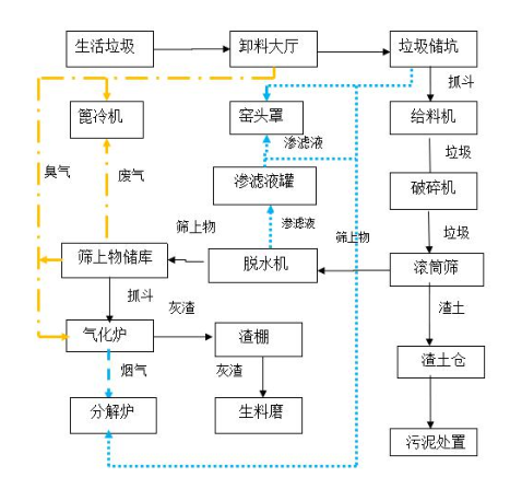 �x��(xi��n)ʽ���t���⻯�t