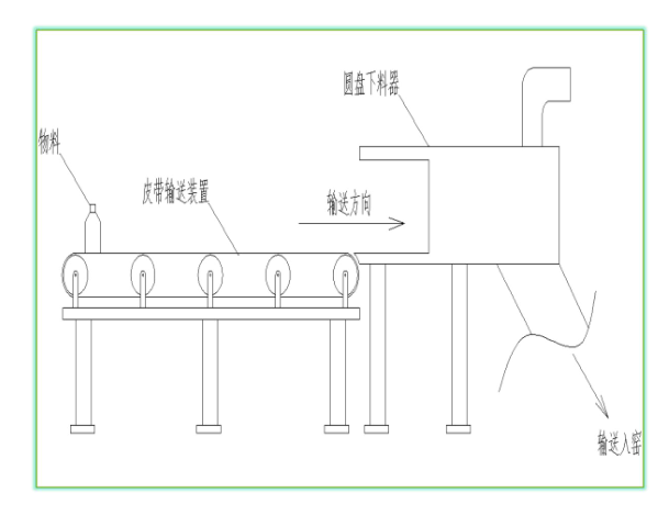 �Gβ���y�U��̎��